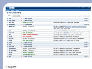 Mardi Gras 'Integration Continue'