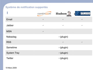 Mardi Gras 'Integration Continue'