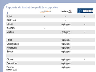 Mardi Gras 'Integration Continue'