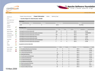 Mardi Gras 'Integration Continue'