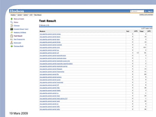 Mardi Gras 'Integration Continue'