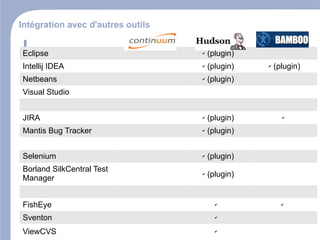 Mardi Gras 'Integration Continue'