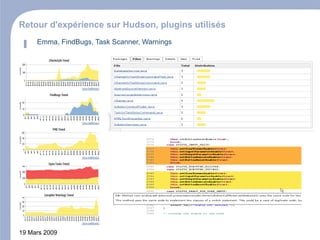 Mardi Gras 'Integration Continue'