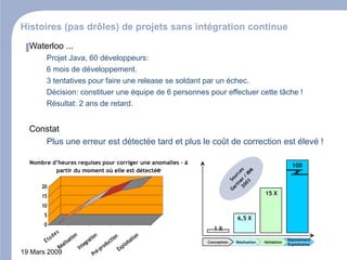 Mardi Gras 'Integration Continue'