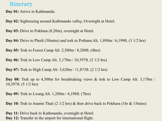 Itinerary
Day 01: Arrive in Kathmandu.
Day 02: Sightseeing around Kathmandu valley, Overnight at Hotel.
Day 03: Drive to Pokhara (8,20m), overnight at Hotel.
Day 04: Drive to Phedi (30mins) and trek to Pothana Alt. 1,890m / 6,199ft. (3 1/2 hrs)
Day 05: Trek to Forest Camp Alt. 2,500m / 8,200ft. (4hrs)
Day 06: Trek to Low Camp Alt. 3,170m / 10,397ft. (2 1/2 hrs)
Day 07: Trek to High Camp Alt. 3,620m / 11,873ft. (2 1/2 hrs)
Day 08: Trek up to 4,500m for breathtaking views & trek to Low Camp Alt. 3,170m /
10,397ft. (5 1/2 hrs)
Day 09: Trek to Lwang Alt. 1,280m / 4,198ft. (7hrs)
Day 10: Trek to Anante Thati (2 1/2 hrs) & then drive back to Pokhara (1hr & 15mins)
Day 11: Drive back to Kathmandu, overnight at Hotel.
Day 12: Transfer to the airport for international flight.
 