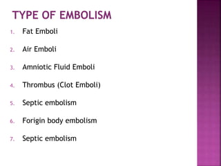 1. Fat Emboli
2. Air Emboli
3. Amniotic Fluid Emboli
4. Thrombus (Clot Emboli)
5. Septic embolism
6. Forigin body embolism
7. Septic embolism
 