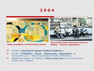2004




                                           Ένα μπαούλο γεμάτο Χριστουγεννιάτικους
Παίζω και μαθαίνω του Ολυμπιακούς Αγώνες   Μύθους - Θρύλους- Παραδόσεις»


   2-4/4:   « Παγκόσμια Ημέρα Παιδικού Βιβλίου».
   3-7/5: «ΓΥΝΑΙΚΑ – Τέχνη – Πολιτισμός - Θρησκεία» σε
    συνεργασία με Α΄ τάξεις Γυμνασίου & Λυκείου Αταλάντης.
   13/9: Παρουσίαση του βιβλίου «Πέτα ψυχή μου» του Αταλαντινού
    ποιητή Κων. Μάρκου.
 