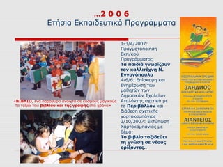 …2 0 0 6
              Ετήσια Εκπαιδευτικά Προγράμματα

                                                  1-3/4/2007:
                                                  Πραγματοποίηση
                                                  Εκπ/κού
                                                  Προγράμματος
                                                  Τα παιδιά γνωρίζουν
                                                  τον καλλιτέχνη Ν.
                                                  Εγγονόπουλο
                                                  4-6/6: Επίσκεψη και
                                                  Ενημέρωση των
                                                  μαθητών των
                                                  Δημοτικών Σχολείων
«ΒΙΒΛΙΟ, ένα παράθυρο ανοιχτό σε κόσμους μαγικούς Αταλάντης σχετικά με
 Το ταξίδι του βιβλίου και της γραφής στο χρόνο»  το Περιβάλλον και
                                                  διάθεση σχετικής
                                                  χαρτοκαμπάνιας
                                                  3/10/2007: Εκτύπωση
                                                  Χαρτοκαμπάνιας με
                                                  θέμα:
                                                  Το βιβλίο ταξιδεύει
                                                  τη γνώση σε νέους
                                                  ορίζοντες..
 