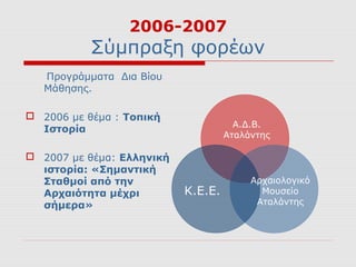 2006-2007
           Σύμπραξη φορέων
   Προγράμματα Δια Βίου
   Μάθησης.

 2006 με θέμα : Τοπική
                                      Α.Δ.Β.
  Ιστορία
                                    Αταλάντης

 2007 με θέμα: Ελληνική
  ιστορία: «Σημαντική
  Σταθμοί από την                        Αρχαιολογικό
  Αρχαιότητα μέχρι         Κ.Ε.Ε.          Μουσείο
  σήμερα»                                 Αταλάντης
 