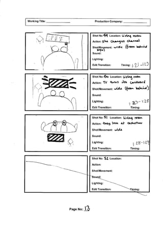 Mardy bum annimation