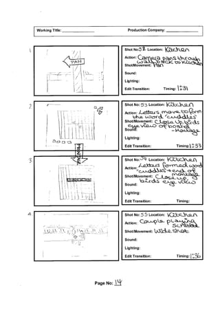 Mardy bum annimation