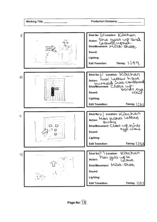 Mardy bum annimation