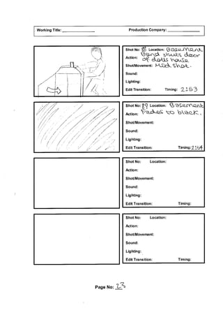 Mardy bum annimation