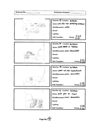 Mardy bum annimation