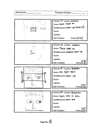 Mardy bum annimation