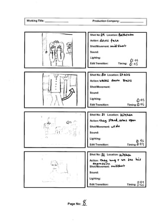 Mardy bum annimation