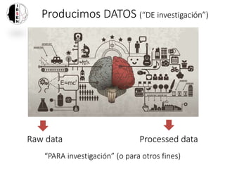 Producimos DATOS (“DE investigación”)
Raw data Processed data
“PARA investigación” (o para otros fines)
 
