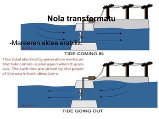 Nola transformatu
-Marearen aldea erabiliz.

 