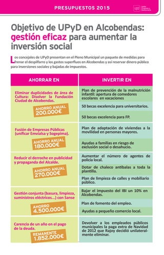 5
PRESUPUESTOS 2015
Objetivo de UPyD en Alcobendas:
gestión eﬁcaz para aumentar la
inversión social
Los concejales de UPyD presentan en el Pleno Municipal un paquete de medidas para
frenar el despilfarro y los gastos superﬂuos en Alcobendas y así reservar dinero público
para inversiones sociales y bajadas de impuestos.
AHORRAR EN INVERTIR EN
Eliminar duplicidades de área de
Cultura: Disolver la Fundación
Ciudad de Alcobendas.
Plan de prevención de la malnutrición
infan"l: apertura de comedores
escolares en vacaciones
50 becas excelencia para universitarios.
50 becas excelencia para FP.
Fusión de Empresas Públicas
(uniﬁcar Emvialsa y Sogepima).
AHORRO ANUAL
200.000€
AHORRO ANUAL
180.000€
Plan de adaptación de viviendas a la
movilidad en personas mayores.
Ayudas a familias en riesgo de
exclusión social o desahucio.
Reducir el derroche en publicidad
y propaganda del Alcalde.
AHORRO ANUAL
270.000€
Aumentar el número de agentes de
policía local.
Dotar de chaleco an"balas a toda la
plan"lla.
Plan de limpieza de calles y mobiliario
público.
Ges"ón conjunta (basura, limpieza,
suministros eléctricos...) con Sanse
AHORRO
4.500.000€
Bajar el impuesto del IBI un 10% en
Alcobendas.
Plan de fomento del empleo.
Ayudas a pequeño comercio local.
Carencia de un año en el pago
de la deuda.
REMANENTE
1.852.000€
Devolver a los empleados públicos
municipales la paga extra de Navidad
de 2012 que Rajoy decidió unilateral-
mente eliminar.
 