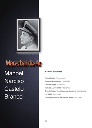 127
Manoel
Narciso
Castelo
Branco
1 - Dados Biográficos
Naturalidade: Pernambuco.
Data de Nascimento: 16/03/1896.
Data de Praça: 27/01/1913.
Data de Aspirantado: Não consta.
Transferido do Exército para o Quadro de Intendência
do MAER: 29/01/1942.
Data de promoção a Marechal do Ar: 25/03/1960.
 