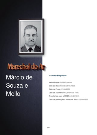 130
Márcio de
Souza e
Mello
1 - Dados Biográficos
Naturalidade: Santa Catarina.
Data de Nascimento: 26/05/1906.
Data de Praça: 31/03/1925.
Data de Aspirantado: janeiro de 1928.
Transferido para o MAER: 20/01/1941.
Data de promoção a Marechal do Ar: 29/09/1966.
 