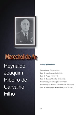 139
Reynaldo
Joaquim
Ribeiro de
Carvalho
Filho
1 - Dados Biográficos
Naturalidade: Rio de Janeiro.
Data de Nascimento: 03/02/1903.
Data de Praça: 17/01/1919.
Data de Guarda-Marinha: 07/01/1922.
Transferido para a Aviação: 03/11/1931.
Transferido da Marinha para o MAER: 20/01/1941.
Data de promoção a Marechal do Ar: 24/04/1963.
 