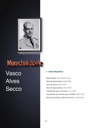 152
Vasco
Alves
Secco
1 - Dados Biográficos
Naturalidade: Rio Grande do Sul.
Data de Nascimento: 04/05/1898.
Data de Praça: 05/04/1917.
Data de Aspirantado: 30/12/1919.
Transferido para a Aviação: 15/11/1927.
Transferido do Exército para o MAER: 20/01/1941.
Data de promoção a Marechal do Ar: 17/08/1965.
 