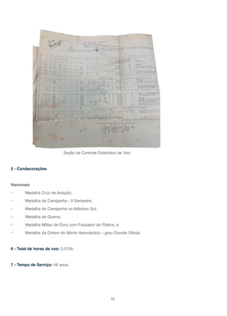 33
Seção de Controle Estatístico de Voo
5 - Condecorações
Nacionais
• Medalha Cruz de Aviação;
• Medalha de Campanha - II Semestre;
• Medalha de Campanha no Atlântico Sul;
• Medalha de Guerra;
• Medalha Militar de Ouro com Passador de Platina; e
• Medalha da Ordem do Mérito Aeronáutico – grau Grande Oficial.
6 - Total de horas de voo: 3.513h.
7 - Tempo de Serviço: 46 anos.
 