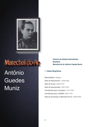 37
Antônio
Guedes
Muniz
1 - Dados Biográficos
Naturalidade: Alagoas
Data de Nascimento: 12/06/1900
Data de Praça: 30/04/1918
Data de Aspirantado: 18/01/1921
Transferido para a Aviação: 15/11/1927
Transferido para o MAER: 20/01/1941
Data de promoção a Marechal do Ar: 25/09/1964
Patrono da Indústria Aeronáutica
Brasileira
Marechal do Ar Antônio Guedez Muniz
 