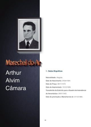 46
Arthur
Alvim
Câmara
1 - Dados Biográficos
Naturalidade: Alagoas.
Data de Nascimento: 24/04/1904.
Data de Praça: 08/11/1919.
Data de Aspirantado: 15/12/1928.
Transferido do Exército para o Quadro de Intendência
da Aeronáutica: 29/01/1942.
Data de promoção a Marechal do Ar: 01/12/1965.
 