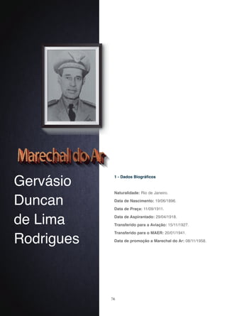 76
Gervásio
Duncan
de Lima
Rodrigues
1 - Dados Biográficos
Naturalidade: Rio de Janeiro.
Data de Nascimento: 19/06/1896.
Data de Praça: 11/09/1911.
Data de Aspirantado: 29/04/1918.
Transferido para a Aviação: 15/11/1927.
Transferido para o MAER: 20/01/1941.
Data de promoção a Marechal do Ar: 08/11/1958.
 