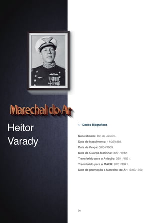 79
Heitor
Varady
1 - Dados Biográficos
Naturalidade: Rio de Janeiro.
Data de Nascimento: 14/05/1889.
Data de Praça: 08/04/1909.
Data de Guarda-Marinha: 06/01/1912.
Transferido para a Aviação: 03/11/1931.
Transferido para o MAER: 20/01/1941.
Data de promoção a Marechal do Ar: 12/03/1959.
 