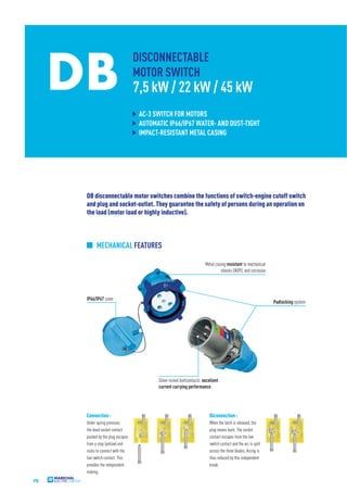 Marechal Plugs Sockets Decontactors Catalogue | PDF