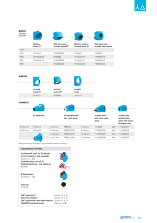 BOXES
Cable gland
not included

Wall box
metal 20°

Wall box metal +
Inclined metal 70°

Wall box metal +
Inclined metal 30°

Wall box metal +
straight metal sleeve

M20

191A053

873A053417

191A653

191A095

M25

191A053418

873A053

191A653418

191A095418

M32

191A053419

873A053419

191A653419

191A095419

873A053420

191A653420

191A095420

Inclined
metal 30°

Inclined
metal 70°

Straight
metal

191A027

873A087

191A127

Entry

M40

SLEEVES

HANDLES

Straight poly

Straight poly with
poly cable gland

Straight metal
with metal cable
gland

Straight poly
without cable
gland with metric
threaded entry

10-30 mm

191A013

5-12 mm

191A753

7-13 mm

191A963

M20

191A253417

10-30 mm

191A473*

9-18 mm

191A25325P

8-16 mm

191A95325M

M25

191A253418

14-25 mm

191A25332P

16-24 mm

191A95332M

M32

191A253419

18-32 mm

191A25340P

22-32 mm

191A95340M

M40

191A253420

*With built-in finger draw plate (recommended for inline connections)

ACCESSORIES & OPTIONS

Locking with shaft for 3 padlocks
ø 8 mm (padlocks not supplied)
Socket no. + 844
Lockable plug: contact us
Padlocking device 1 to 6 padlocks
873A541

E-Stop button
Socket no. + 453

Inlet cap
191A126

180° opening lid
Self-returning lid
180° opening and self-returning lid
IP66/IP67 (socket & inlet)

Socket no. + 10
Socket no. + R
Socket no. + 18
Part no. + 600
Tel: +44 (0)191 490 1547
Fax: +44 (0)191 477 5371
Email: northernsales@thorneandderrick.co.uk
Website: www.cablejoints.co.uk
www.thorneanderrick.co.uk

69

 