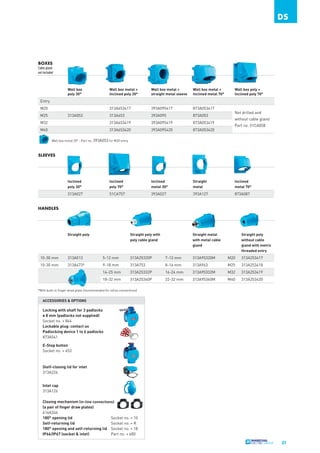 DS

BOXES
Cable gland
not included

Wall box
poly 30°

Wall box metal +
Inclined poly 30°

Wall box metal +
straight metal sleeve

Wall box metal +
Inclined metal 70°

313A653417

393A095417

873A053417

313A653

393A095

873A053

M32

313A653419

393A095419

873A053419

M40

313A653420

393A095420

Wall box poly +
Inclined poly 70°

873A053420

Entry
M20
M25

313A053

Not drilled and
without cable gland
Part no. 51CA058

Wall box metal 20° : Part no. 393A053 for M20 entry

SLEEVES

Inclined
poly 30°

Inclined
poly 70°

Inclined
metal 30°

Straight
metal

Inclined
metal 70°

313A027

51CA757

393A027

393A127

873A087

HANDLES

Straight poly

Straight poly with
poly cable gland

Straight metal
with metal cable
gland

Straight poly
without cable
gland with metric
threaded entry

10-30 mm

313A013

5-12 mm

313A25320P

7-13 mm

313A95320M

M20

313A253417

10-30 mm

313A473*

9-18 mm

313A753

8-16 mm

313A963

M25

313A253418

14-25 mm

313A25332P

16-24 mm

313A95332M

M32

313A253419

18-32 mm

313A25340P

22-32 mm

313A95340M

M40

313A253420

*With built-in finger draw plate (recommended for inline connections)

ACCESSORIES & OPTIONS

Locking with shaft for 3 padlocks
ø 8 mm (padlocks not supplied)
Socket no. + 844
Lockable plug: contact us
Padlocking device 1 to 6 padlocks
873A541
E-Stop button
Socket no. + 453

Slelf-closing lid for inlet
313A226
Inlet cap
313A126
Closing mechanism (in-line connections)
(a pair of finger draw plates)
616A346
180° opening lid
Socket no. + 10
Self-returning lid
Socket no. + R
180° opening and self-returning lid Socket no. + 18
IP66/IP67 (socket & inlet)
Part no. + 600

Tel: +44 (0)191 490 1547
Fax: +44 (0)191 477 5371
Email: northernsales@thorneandderrick.co.uk
Website: www.cablejoints.co.uk
www.thorneanderrick.co.uk

31

 