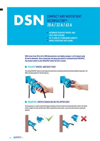 ThesealingIP66/IP67(waterjetandtemporaryimmersion)isprovidedautomaticallywithoutadditionaloperation.The
DSNistheidealproductforthefoodindustry.
DSN COMPACT AND WATERTIGHT
DECONTACTOR™
20 A / 32 A / 63 A
AUTOMATIC IP66/IP67 WATER- AND
DUST-TIGHT SEALING
AC-22 AND AC-23 BREAKING CAPACITY
IMPACT-RESISTANT GRP CASING
With sizes from 20 to 63 A, DSN decontactors are highly compact: a 63 A plug is only
83 mm in diameter. Once connected, the plug and socket is automatically IP66/IP67,
the socket-outlet is also IP66/IP67 when the lid is closed.
IP66/IP67 WATER- AND DUST-TIGHT
Thedecontactorisasocket-outletwithintegralswitching.Itdoesnotneedtobeinterlockedwithaswitch.Theswitch
buttonishighlitforeasieridentification.Wheninstallingthesocket-outlet,ensuretheswitchbuttonispositioned
upwards.
MOUNTING: SWITCH SHOULD BE ON THE UPPER SIDE!
18
 
