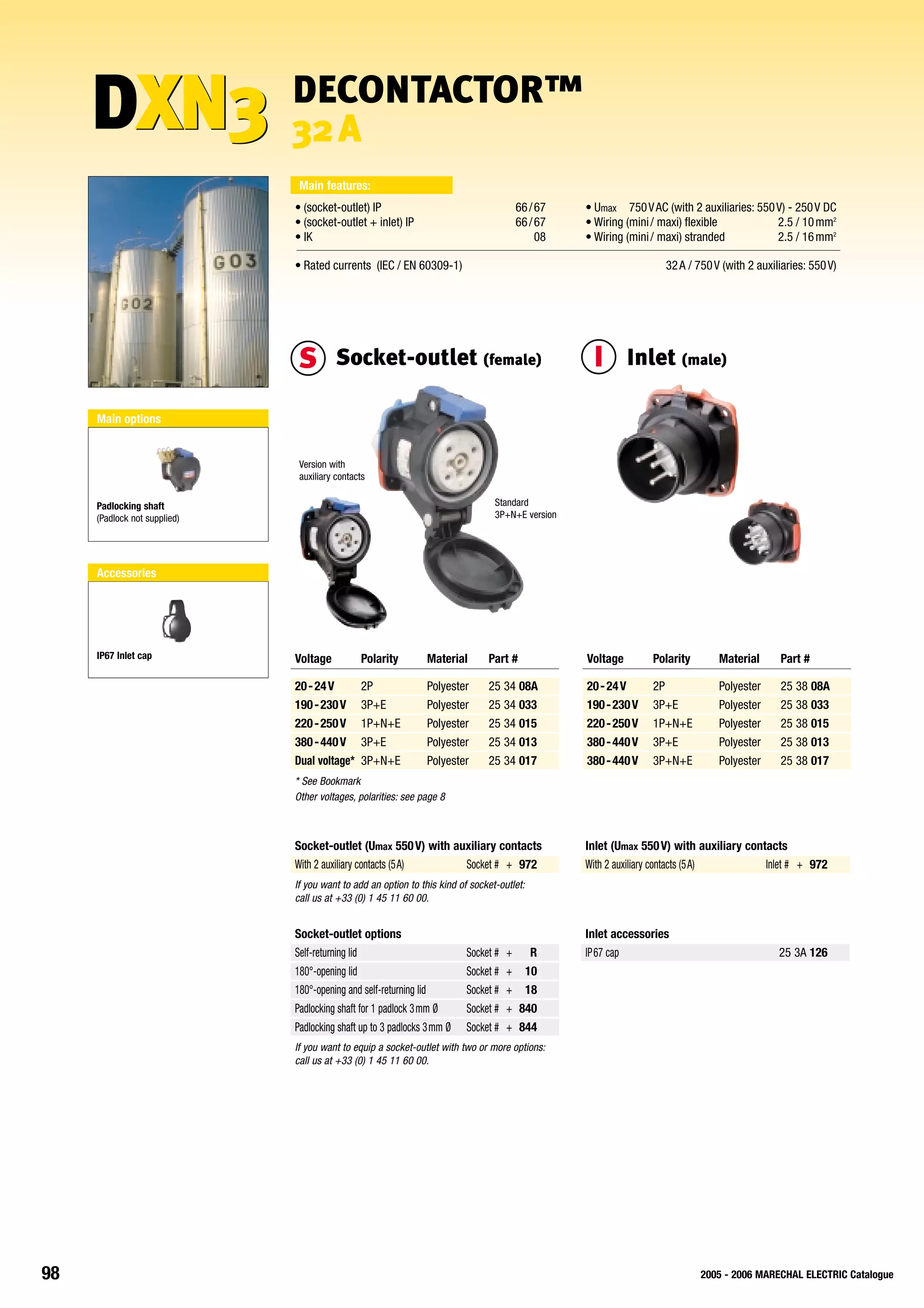 Marechal DXN ATEX Plug & Socket Outlets (Decontactors) for Hazardous ...