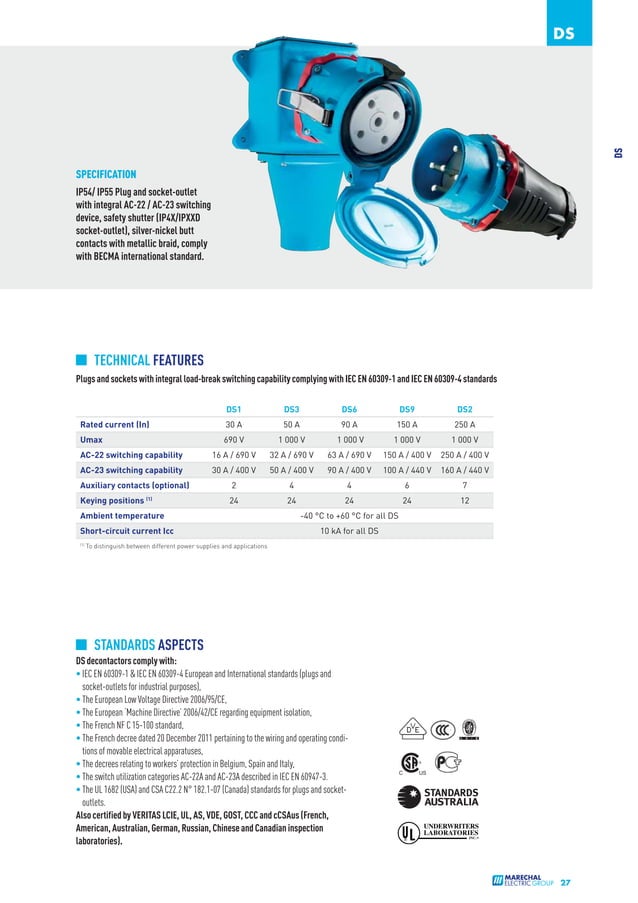 Marechal Electric Plugs & Sockets (Industrial & Hazardous Area