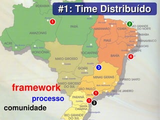    
1
1
3
1
2
4
3
   framework
              processo
comunidade
#1: Time Distribuído#1: Time Distribuído
 