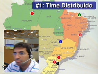    
1
1
3
1
2
4
3
   framework
              processo
comunidade
#1: Time Distribuído#1: Time Distribuído
 