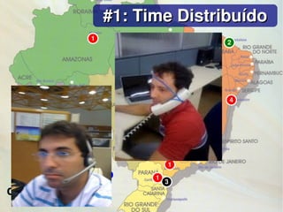    
1
1
3
1
2
4
3
   framework
              processo
comunidade
#1: Time Distribuído#1: Time Distribuído
 