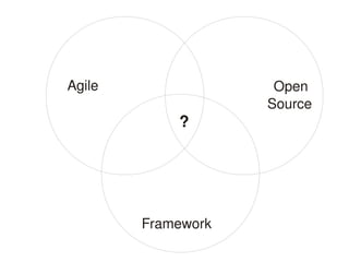    
Agile Open 
Source
 ?
Framework
 