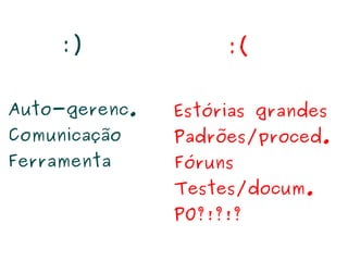    
:)
Auto-gerenc.
Comunicação
Ferramenta
:(
Estórias grandes
Padrões/proced.
Fóruns
Testes/docum.
PO?!?!?
 