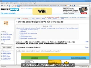    
WikiWiki
sf.net/apps/mediawiki/demoisellesf.net/apps/mediawiki/demoiselle
 