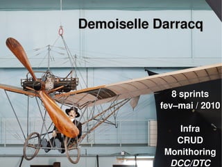    
8 sprints8 sprints
fev–mai / 2010fev–mai / 2010
InfraInfra
CRUDCRUD
MonithoringMonithoring
DCC/DTCDCC/DTC
Demoiselle DarracqDemoiselle Darracq
 
