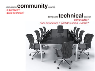   
demoiselle community council
demoiselle technical council
o que fazer?
quais as metas?
como fazer?
qual arquitetura e padrões serão usados?
 