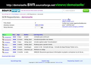    
http://demoiselle.svn.sourceforge.net/viewvc/demoiselle/
 