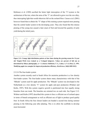 27
Robinson et al. (1989) ascribed the better light interception of the ‘Y’-system to the
architecture of the tree, where the arms of the ‘Y’ are allowed to grow over the row alley,
thus intercepting light that would otherwise fall on the orchard floor. Caruso et al. (2001)
however found that to obtain the ‘Y’-shape of this training system required more pruning
than the central leader system in the developing years. They also found that this intense
pruning of the young tree caused a later onset of fruit and lowered the quantity of early
yield during the initial years.
Figure 2.11: Canopy light distribution pattern at four times during the growing season for 11-year
old ‘Empire’/M.26 trees trained as a Y-shaped hedgerow. Values are percent of full sun as
determined by fisheye photography, n = 3. (Source: Robinson, T. L., Lakso, A. N. & Ren, Z., 1991.
Modifying apple tree canopies for improved production efficiency. HortScience, 26(8):1005-1012)
2.3.2.6 The four-leader system
Another system recently used in South Africa for nectarine production is a low density
four-leader system. The four-leader system shares many characteristics with that of the
‘Mikado’ system used for apple production. The ‘Mikado’ system was developed in the
Netherlands as a low density ‘V’ system for apple and pear production (Widmer and
Krebs, 1997). With this system vegative growth is partitioned into four equally strong
branches from one trunk. The branches are oriented two on each side. See Figure 2.12.
Widmer and Krebs (1997) described this system to have a efficient use of orchard space
in terms of branch arrangement as well as efficient use of light to produce good quality
fruit. In South Africa the four chosen leaders are headed a second time during summer
pruning in the following year after planting. This is to allow the scaffolds to develop
more horizontal.
 