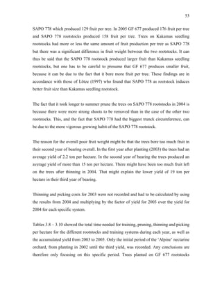 53
SAPO 778 which produced 129 fruit per tree. In 2005 GF 677 produced 176 fruit per tree
and SAPO 778 rootstocks produced 158 fruit per tree. Trees on Kakamas seedling
rootstocks had more or less the same amount of fruit production per tree as SAPO 778
but there was a significant difference in fruit weight between the two rootstocks. It can
thus be said that the SAPO 778 rootstock produced larger fruit than Kakamas seedling
rootstocks, but one has to be careful to presume that GF 677 produces smaller fruit,
because it can be due to the fact that it bore more fruit per tree. These findings are in
accordance with those of Lötze (1997) who found that SAPO 778 as rootstock induces
better fruit size than Kakamas seedling rootstock.
The fact that it took longer to summer prune the trees on SAPO 778 rootstocks in 2004 is
because there were more strong shoots to be removed than in the case of the other two
rootstocks. This, and the fact that SAPO 778 had the biggest trunck circumference, can
be due to the more vigorous growing habit of the SAPO 778 rootstock.
The reason for the overall poor fruit weight might be that the trees bore too much fruit in
their second year of bearing overall. In the first year after planting (2003) the trees had an
average yield of 2.2 ton per hectare. In the second year of bearing the trees produced an
average yield of more than 15 ton per hectare. There might have been too much fruit left
on the trees after thinning in 2004. That might explain the lower yield of 19 ton per
hectare in their third year of bearing.
Thinning and picking costs for 2003 were not recorded and had to be calculated by using
the results from 2004 and multiplying by the factor of yield for 2003 over the yield for
2004 for each specific system.
Tables 3.8 – 3.10 showed the total time needed for training, pruning, thinning and picking
per hectare for the different rootstocks and training systems during each year, as well as
the accumulated yield from 2003 to 2005. Only the initial period of the ‘Alpine’ nectarine
orchard, from planting in 2002 until the third yield, was recorded. Any conclusions are
therefore only focusing on this specific period. Trees planted on GF 677 rootstocks
 