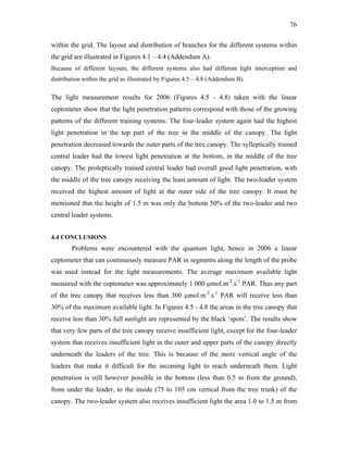 76
within the grid. The layout and distribution of branches for the different systems within
the grid are illustrated in Figures 4.1 – 4.4 (Addendum A).
Because of different layouts, the different systems also had different light interception and
distribution within the grid as illustrated by Figures 4.5 – 4.8 (Addendum B).
The light measurement results for 2006 (Figures 4.5 - 4.8) taken with the linear
ceptometer show that the light penetration patterns correspond with those of the growing
patterns of the different training systems. The four-leader system again had the highest
light penetration in the top part of the tree in the middle of the canopy. The light
penetration decreased towards the outer parts of the tree canopy. The sylleptically trained
central leader had the lowest light penetration at the bottom, in the middle of the tree
canopy. The proleptically trained central leader had overall good light penetration, with
the middle of the tree canopy receiving the least amount of light. The two-leader system
received the highest amount of light at the outer side of the tree canopy. It must be
mentioned that the height of 1.5 m was only the bottom 50% of the two-leader and two
central leader systems.
4.4 CONCLUSIONS
Problems were encountered with the quantum light, hence in 2006 a linear
ceptometer that can continuously measure PAR in segments along the length of the probe
was used instead for the light measurements. The average maximum available light
measured with the ceptometer was approximately 1 000 µmol.m-2
.s-1
PAR. Thus any part
of the tree canopy that receives less than 300 µmol.m-2
.s-1
PAR will receive less than
30% of the maximum available light. In Figures 4.5 - 4.8 the areas in the tree canopy that
receive less than 30% full sunlight are represented by the black ‘spots’. The results show
that very few parts of the tree canopy receive insufficient light, except for the four-leader
system that receives insufficient light in the outer and upper parts of the canopy directly
underneath the leaders of the tree. This is because of the more vertical angle of the
leaders that make it difficult for the incoming light to reach underneath them. Light
penetration is still however possible in the bottom (less than 0.5 m from the ground),
from under the leader, to the inside (75 to 105 cm vertical from the tree trunk) of the
canopy. The two-leader system also receives insufficient light the area 1.0 to 1.5 m from
 